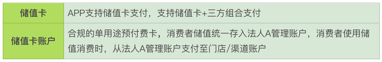 产品经理，产品经理网站